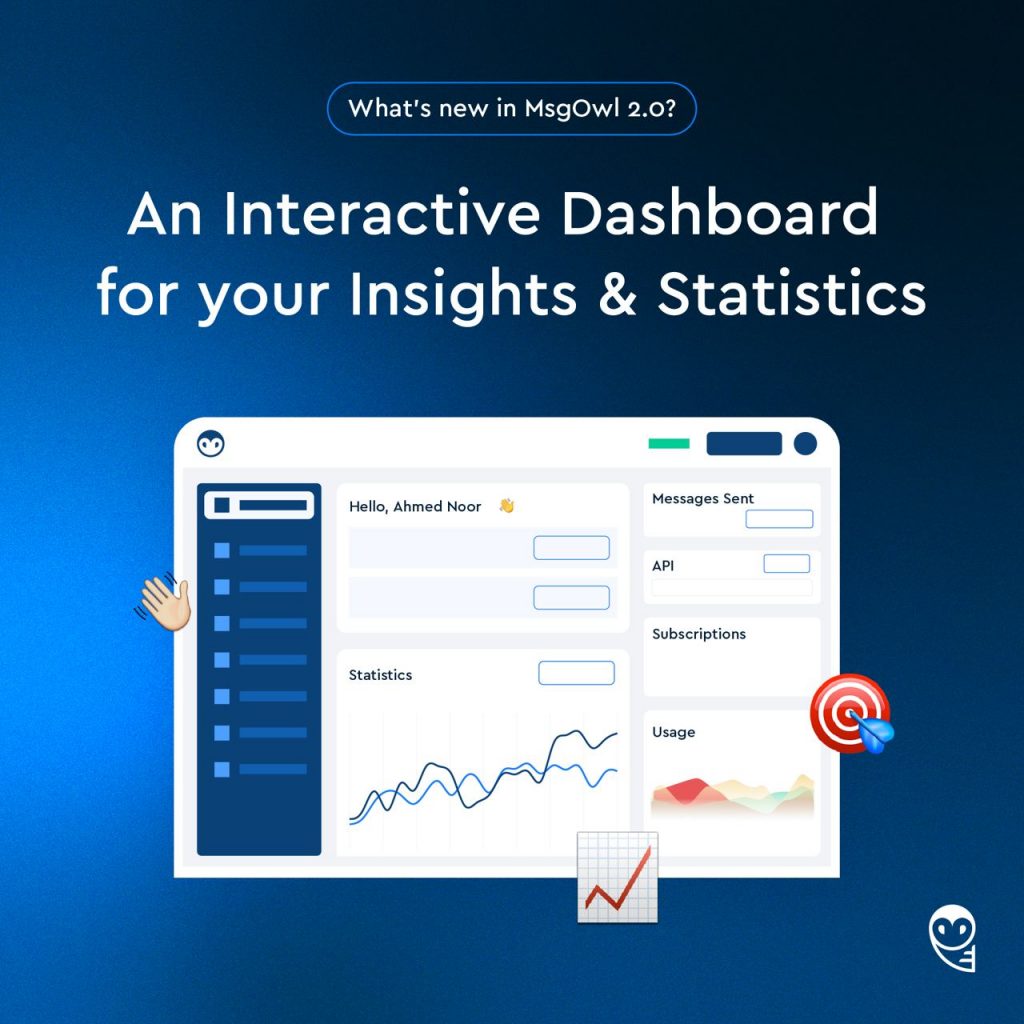 An Interactive Dashboard for your insights & Statistics